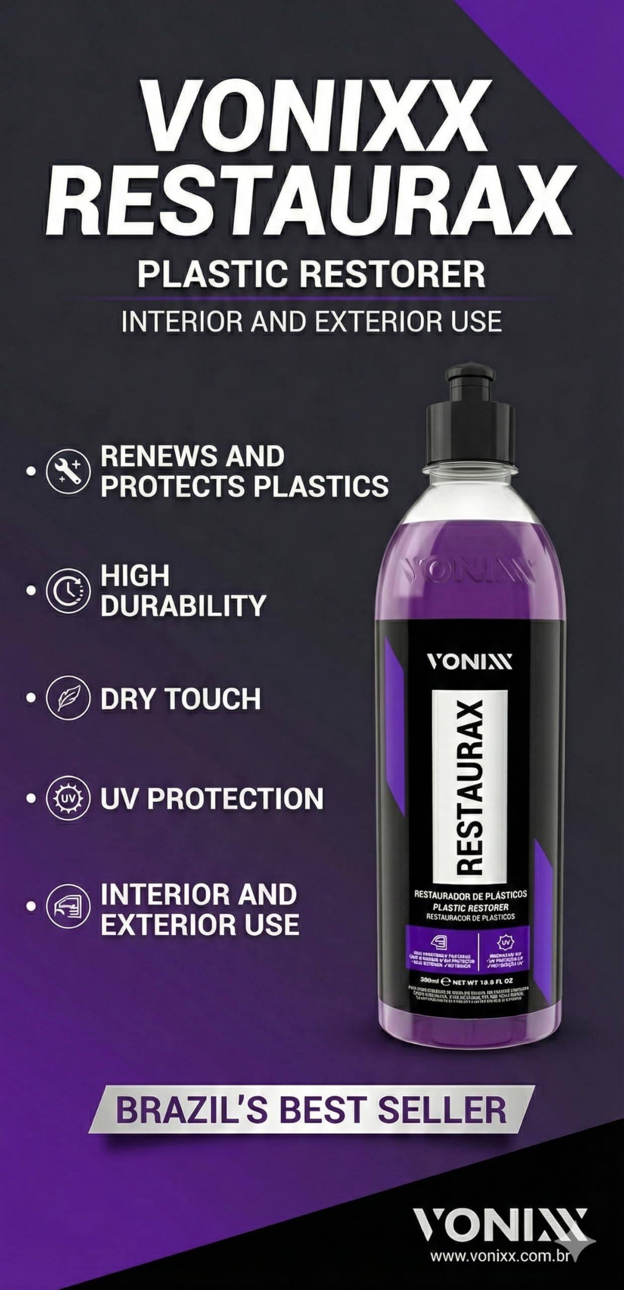 Amazon.com: Vonixx Restaurax Plastic Surface Renewal & Protection